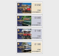 Isle Of Man    2018   Electric Railway   Selfadhesive Zelfklevend   Postfris/mnh - Unused Stamps