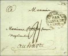 Lettre Avec Texte Daté Probablement De St Domingue Le 1er Août 1789 Pour Le Havre. Marque Postale D'entrée Ornée COLONIE - Correo Marítimo