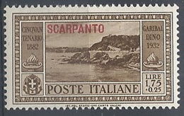 1932 EGEO SCARPANTO GARIBALDI 1,75 LIRE MH * - RR12417 - Ägäis (Scarpanto)