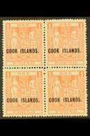 COOK IS. - Cook Islands