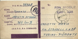 1056 "CARTOLINA POSTALE DA CAMPO DI PRIGIONIA 1943-TENENTE CROSETTO OTTAVIO " CARTOLINA ORIGINALE  SPED. - Weltkrieg 1939-45