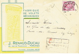 CP Publicitaire FORCHIES 1947 - J. RENAUD-DUCAU - Fabrique De Volets Mécaniques - Fontaine-l'Eveque