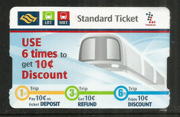 LRT'MRT Light Rail Transit (Singapore) TICKET .  (Singapour) - Monde