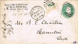 29975. Entero Postal BOSTON (Mass) 1883 To Hamilton - ...-1900