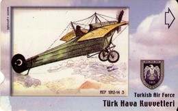 TURQUIA. AVION.(ALCATEL MAGNETICA) TURKISH AIR FORCE,REP 1912-14, TRK-AIR-0010 (140) - Avions