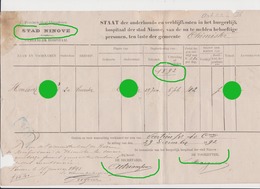 Ville De NINOVE 1892 BURGERLIJK HOSPITAAL / Document Rare - 1800 – 1899