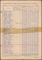 1965 Általános Iskolai Tandíjkimutatás  összesen 4.200 Ft Névértékű Illetékbélyeggel - Non Classificati