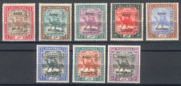 SUDAN: Sc.MO5/MO12, 1906/11 Complete Set Of 8 Values With Additional Overprint SPECIMEN, All With Part Gum, One With Def - Sudan (...-1951)