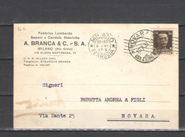 CARTOLINA PUBBLICITARIA A. BRANCA & C. C. - S.A. MILANO - Advertising