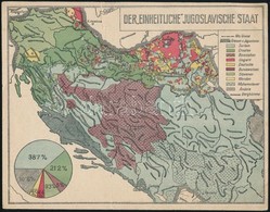 Cca 1920-1930 Der 'einheitliche' Jugoslavische(!) Staat, Jugoszlávia Etnikai Térképe, Hátoldalán Német Nyelvű Ismertető  - Autres & Non Classés