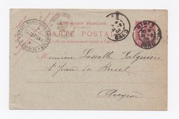 ENTIER POSTAUX TYPE MOUCHON DE NIMES POUR SAINT JEAN DU BRUEL DU 24/08/1904 - Bijgewerkte Postkaarten  (voor 1995)