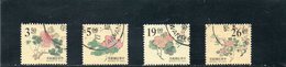 CHINE TAIWAN 1995 O - Used Stamps