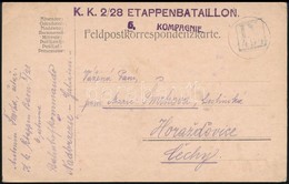 1915 Tábori Lap ,,IX/494' Lengyelországi Némabélyegzéssel / Field Postcard With Silent Postmark From Poland - Otros & Sin Clasificación