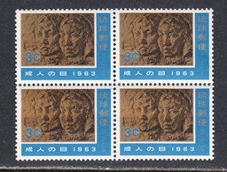 Ryukyu Islands 1963 Mint No Hinge, Block, Sc# 106 - Riukiu-eilanden