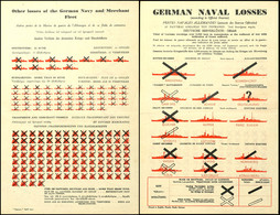 1942, Kriegsmarine, Propaganda-Blatt In Englischer, Französischer, Griechischer Und Deutscher Sprache über Die Verluste  - Other & Unclassified