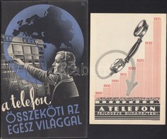 Cca 1925 Telefonnal Kapcsolatos Képes Kiadványok (A Telefon Fejlődése Budapesten, A Telefon összeköti Az Egész Világgal) - Non Classificati