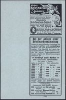 Leipzig 1904 Reklame-PP 3 Pf./2 Pf. Germania: Gebr. Senf.. = Merkur Mit Merkurstab (und Senf-Katalog) Ungebr., Frech.PP  - Mythology