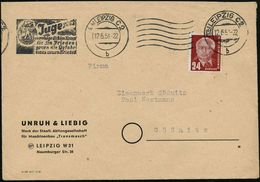 (10b) LEIPZIG C2/ B/ Jugend/ Vereinige Dich Im Kampf/ Für Den Frieden/ Gegen Die Gefahr/ Eines Neuen Krieges! 1951 (12.6 - Sonstige & Ohne Zuordnung