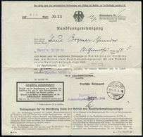 BERLIN NW/ *21a 1935 (20.4.) 1K-Gitter + Viol. 2L: Postamt 21.. + 1L: Berlin NW 21 Auf (gefaltetem) Formblatt: Rundfunkg - Ohne Zuordnung