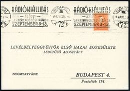 UNGARN 1936 (29.8.) BdMWSt: BUDAPEST/62/RADIOKIALLITAS.. = Funk-Ausstellung Zur Herbstmesse, Seltene Ortskt. - Blindheit - Non Classificati