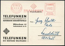 MÜNCHEN/ 15/ HDB/ TELEFUNKEN/ DIE DEUTSCHE WELTMARKE 1938 (15.10.) AFS (Blitz-Logo) Motivgleiche Firmenkarte, Hersteller - Sin Clasificación