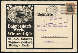 Hannover 1920 (15.8.) Reklame-Kt.: Bahnbedarfs-Werke Wienrich & Co = Kohlen-Lore (Lok Etc.) Dekorative Orts-Reklame-Kt.  - Andere & Zonder Classificatie