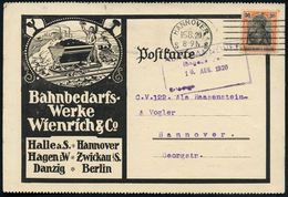 Hannover 1920 (15.8.) Reklame-Kt.: Bahnbedarfs-Werke Wienrich & Co = Kohlen-Lore (Lok Etc.) Dekorative Orts-Reklame-Kt.  - Sonstige & Ohne Zuordnung