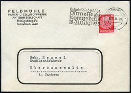 KÖNIGSBERG (PR)1/ Bb/ Besucht D.dt./ Ostmesse DOK/ ..18.-21.Aug. 1935 (31.7.) MWSt Auf EF 12 Pf. Hindenbg. Mit Firmenloc - Unclassified