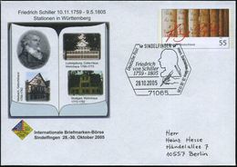 71065 SINDELFINGEN/ Friedrich/ Von Schiller/ 1759-1805.. 2005 (28.10.) SSt = Schiller-Silhouette Etc. Auf Sonder-U.: 55  - Escritores