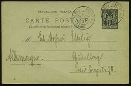 FRANKREICH 1900 (26.8.) Seltener 2K-SSt.: PARIS EXPOSITION / A L M A 2x Klar Auf Ausl.-P 10 C. Allegorie (Mi.P 12 II) - - Zomer 1900: Parijs