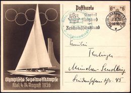 Berlin-Charlottenbg. 1936 (17.8.) Olympia-Sonder-P. 6 + 4 Pf. Olympiade Segeln , Grüner 1K-HdN: Reichsarbeitsdienst/ Deu - Zomer 1936: Berlijn