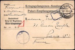 BURG/ *Bz.MAGDEBURG/ B 1918 (2.11./8.11.) 1K-Brücke + Bl.Ra.3: Gefangenenlager/Burg/F.A. + Stummes Dreieck (Wo.18) 2 Kgf - Croce Rossa