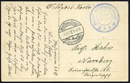 Weißwasser/ B/ (Oberlausitz) 1917 (8.8.) 1K-Brücke + Seltener Blauviol. 2K-HdN: K. Bayer. Hilfslazarettzug Nr. 2 , Klar  - Medicine