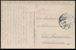 UNGARN 1917 (3.3.) 1K-Gitter: POZNONY/2 + Roter 2L: K. K./ Infektions-Krankenzug Nr. 111 (Rotes Kreuz) Seltene Feldpost- - Medicina