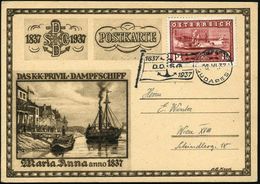 ÖSTERREICH 1937 (16.6.) Flaggen-BPA: SCHIFFSPOST/BUDAPEST/D.D.S.G. (Reederei-Flagge) A. EF 12 Gr. "100 Jahre D.D.S.G." A - Marítimo