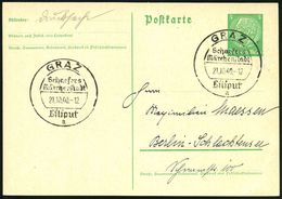 GRAZ/ Schaefers/ Märchenstadt/ Liliput/ A 1940 (21.10.) Seltener SSt = Wanderstempel , Klar Gest. Inl.-Kt. (Bo.14) - - Circus