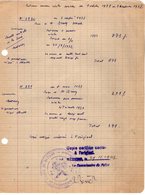 VP13.213 - Commissariat De Police De BEZIERS 1947 - Document Concernant Mr BRUN Professeur - Politie & Rijkswacht