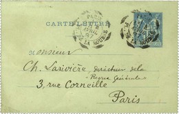 Cachet D'essai PARIS / PL. DE LA BOURSE 14 AVRIL 87 (type VI Dateur Mixte) / Entier 15c. - SUP. - 1876-1878 Sage (Type I)