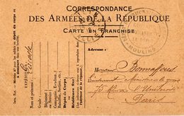 TB 2387 - MILITARIA - Carte En Franchise Militaire - Dépot De Prisonniers De Guerre - MOULINS - Lettres & Documents