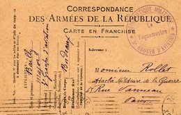 TB 2388 - MILITARIA - Carte En Franchise Militaire - Aéronautique Militaire - 3è Groupe D'Aviation - BORDEAUX - Lettres & Documents