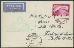 ZEPPELINPOST 113C BRIEF, 1931, Islandfahrt, Bordpost Der Rückfahrt, Ankunftsstempel Friedrichshafen, Prachtkarte - Zeppelins