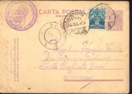 KING CHARLES II, AVIATION STAMP  ON MILITARY CENSORED PC STATIONERY, ENTIER POSTAL, 1933, ROMANIA - Briefe U. Dokumente