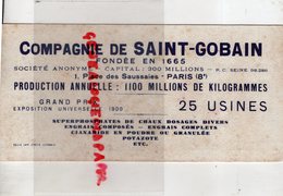 75- PARIS- BUVARD COMPAGNIE DE SAINT GOBAIN- 1 PLACE DES SAUSSAIES-25 USINES-GRAND PRIX EXPOSITION UNIVERSELLE 1900 - Altri & Non Classificati
