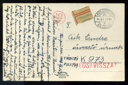 KISÚJSZÁLLÁS 1944. Képeslap Tábori Postával, "Tilos!Vissza!" Bélyegzéssel  /  1944 WW2 Retour P.card Via FPO "Forbidde - Covers & Documents