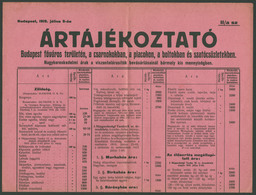 BUDAPEST 1919. Tanácsköztársaság Ártájékoztató, érdekes , Ritka A/3-as Plakát - Unclassified