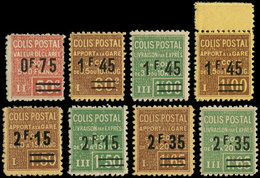 ** COLIS POSTAUX - 88/94 Série De 1928-29 Surchargée, N°91 * (cote 3 Euros), TB - Ungebraucht