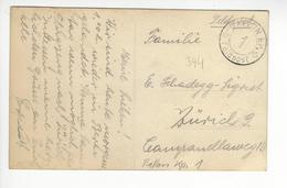 BALLON KP.1 AVIATION FELDPOST ARMEE SUISSE AIRSHIP ZEPPELIN /FREE SHIPPING R - Postmark Collection