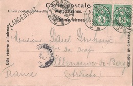 SUISSE - LANGENTHAT - GRIFFRE LINEAIRE + CACHET AMBULANT N°5 - 30 AVRIL 1905. - Railway