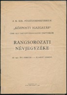 1937 M. Kir. Pénzügyminisztérium Központi Igazgatás Címe Alá Tartozó Fogalmazási Tisztviselők Rangsorozati Névjegyzéke,  - Non Classés