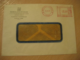 BUENOS AIRES 1976 THE ROYAL BANK OF CANADA Meter Mail Cancel Cover ARGENTINA - Brieven En Documenten